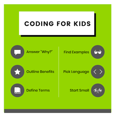 steps for coding for kids